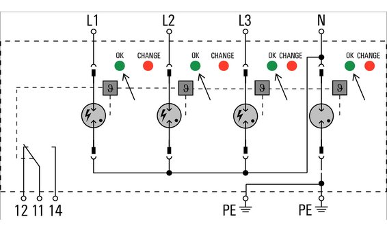 VPU CA